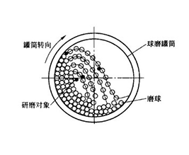 ��ĥ�C(j��)