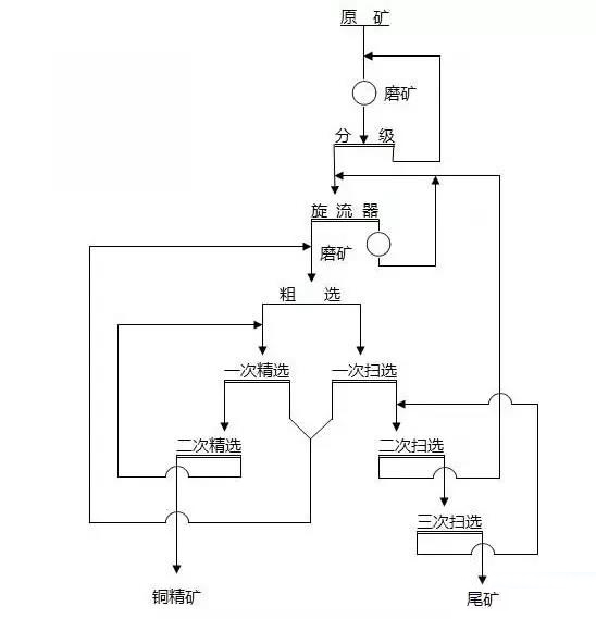 �~�V�x�V��ˇ