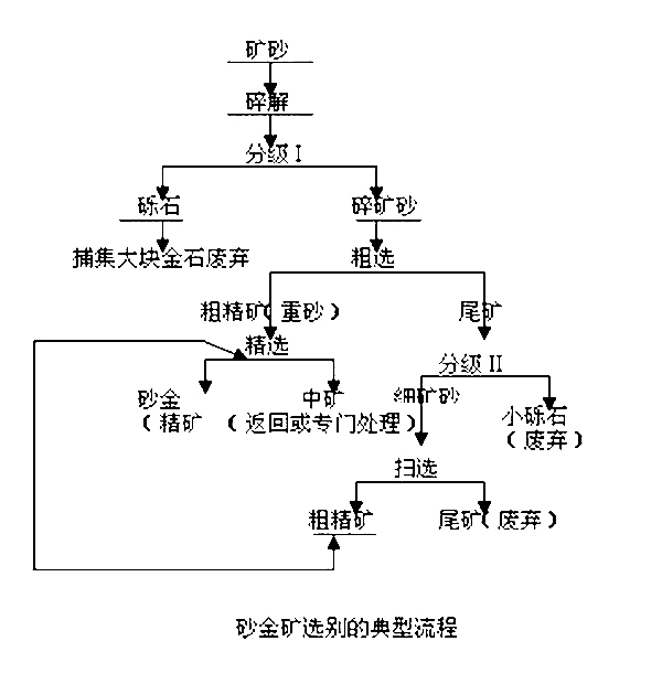 ɰ��V�x�V��ˇ