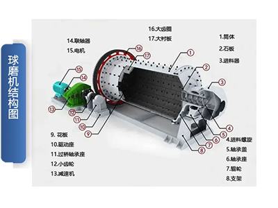 ��ĥ�C(j��)��(g��u)��